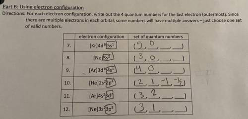 If you know orbitals in chemistry please please help!! i did over half already