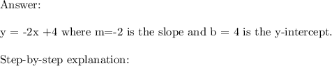 \text{}\\\\\text{y = -2x +4 where m=-2 is the slope and b = 4 is the y-intercept.}\\\\\text{Step-by-step explanation:}\\