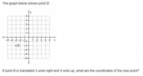 The graph below shows point B.

see pictures... 
If point B is translated 3 units right and 4 unit