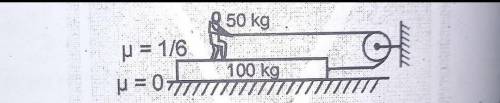 Need Help with this question ~ A man of mass 50 kg is pulling on a plank of mass 100kg kept on a s