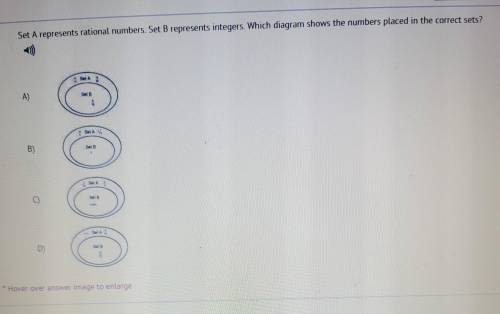 Set A represents rational numbers. Set B represents integers. Which diagram shows the numbers place