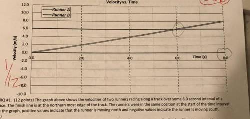 PLS HELP given the image here are the questions

i.Which runner, if either, is in the lead when t