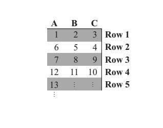 Consecutive integers are arranged in three columns in the pattern shown.

What number will appear