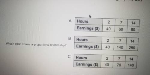 Which table shows a proportional relationship. i meed help