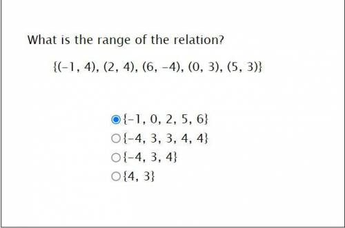 What is the range of the relation?