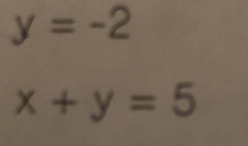 Solve system by graphing and show work.