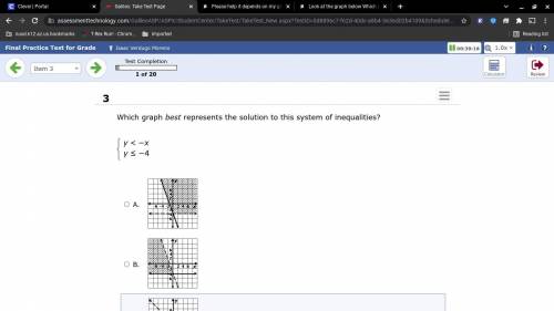 Which graph best represents the solution to this system of inequalities?

A. 
B. 
C. 
D.