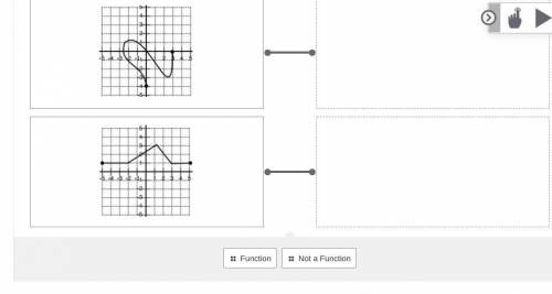 Question: Determine if the data in the table or graph represents a function
please help