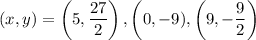 (x,y) = \left(5,\dfrac{27}2  \right), \left(0,-9), \left(9, -\dfrac 92 \right)