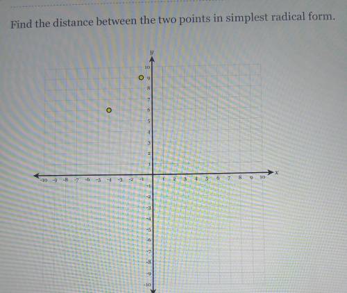 Find the distance between the two points in simplest radical form