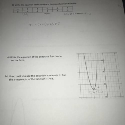 Write the equation of the quadratic function in vertex form. HELP PLEASE