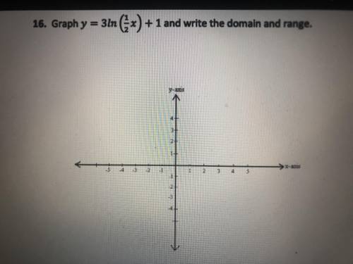 Find domain, range and graph