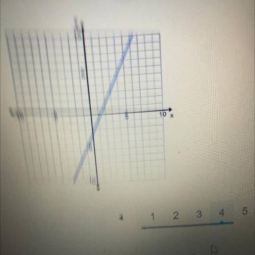 What is the equation of this line?
O y= 2x – 3
O y=1/2x-3
Oy=-2x - 3
O y =1/2x-3