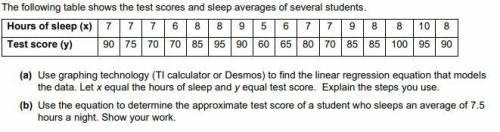 The following table shows the test scores and sleep averages of several students.

Hours of sleep