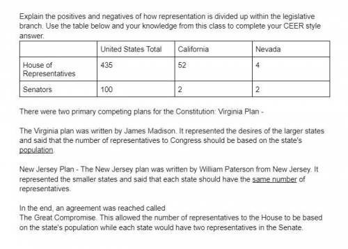 Explain the positives and negatives of the Great Compromise. Complete a 2 paragraph response in CEE