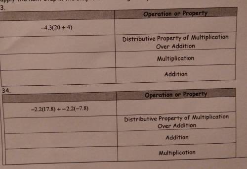 okay so I need to put distributive property of multiplication over addition, multiplication, and ad