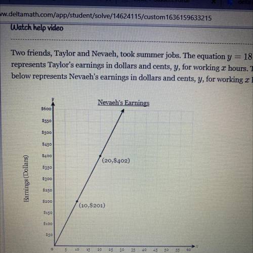 Two friends, Taylor and Nevaeh, took summer jobs. The equation y = 18.3x

represents Taylor's earn