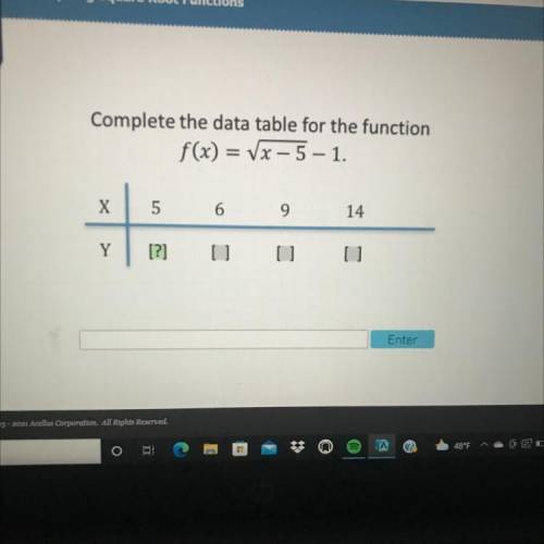 Complete the data table for the function

f(x) = (x - 5 -1
Help please need all of them!!!
