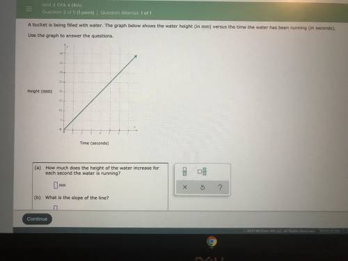 A bucket is being filled with water the graph below shows the water height