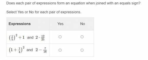 Does each pair of expressions form an equation when joined with an equals sign?

Select Yes or No