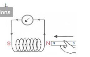 ELECRTROMAGNETISM:

a. A student moves a magnet into a coil and the needles on the ammeter moves t