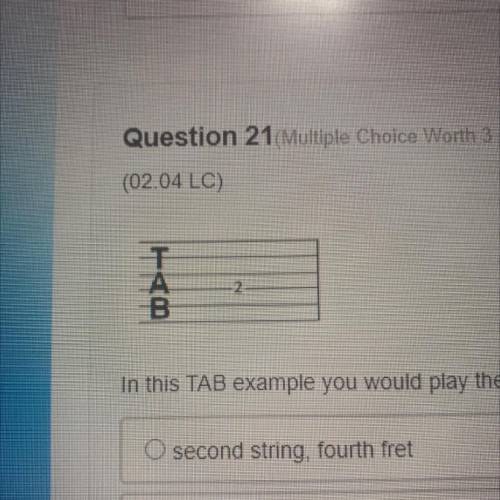 In this TAB example you would play the

a) second string, fourth fret
b) third string, second fret