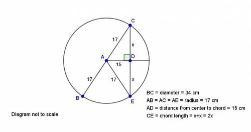 The diameter of the circle is 34cm and a chord is at a distance of 15cm from the centre. Find the le