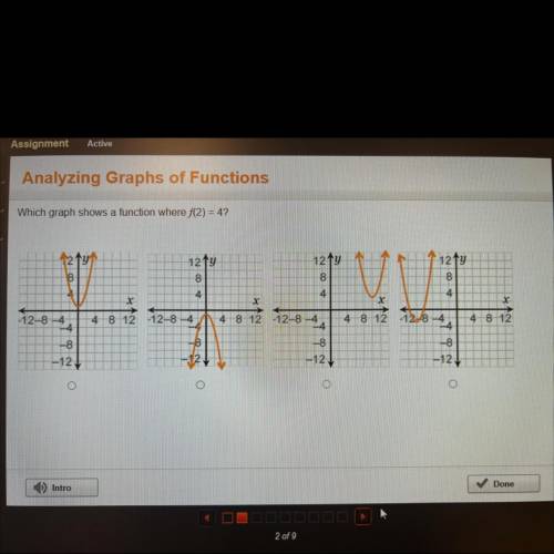 Which graph shows a function where f(2)= 4?