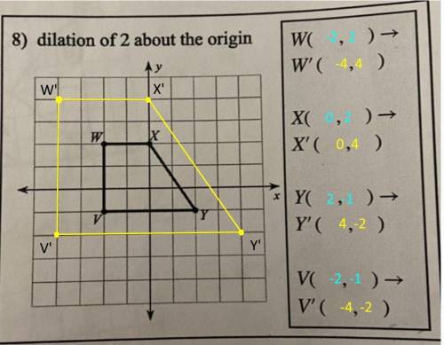 LAST ATTEMPT IM MARKING AS BRAINLIEST!! (Graph the image of the figure using the dilation given)