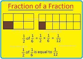 What is a fraction of a fraction?