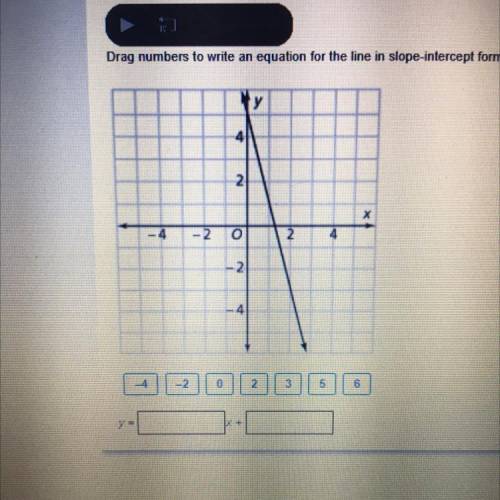 Please help I need to find the answer for the graph