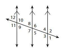 The figure shows three parallel lines cut by a transversal. Decide if each statement about the angl
