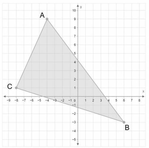 In △ABC: A=(-4, 9), B=(6, -3), and C=(-8, 1)

What are the coordinates of the endpoints of the mid