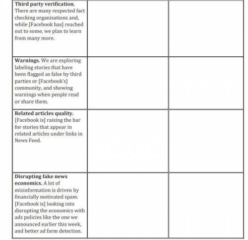 Help fill in the boxes please