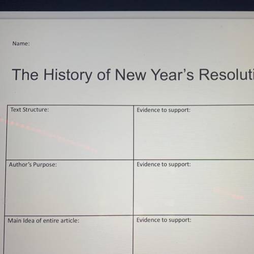 Name:

The History of New Year's Resolutions
Text Structure:
Evidence to support:
Author's Purpose