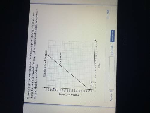 Find rates in context .