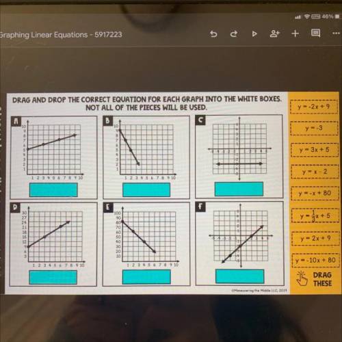 Drag and drop the correct equation for each graph into the white boxes