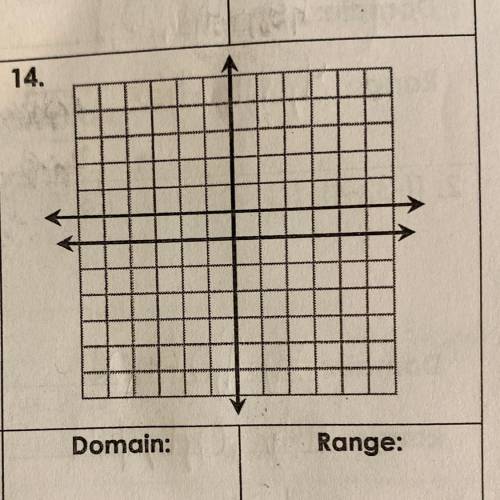 Find the domain and range