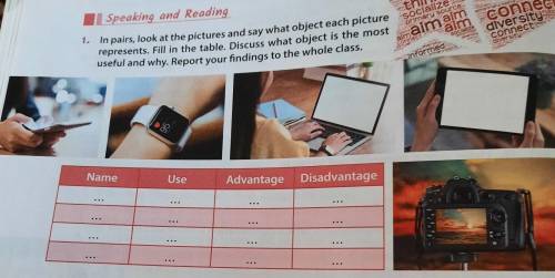 In pairs, look at the pictures and say what object each picture represents. Fill in the table. Disc