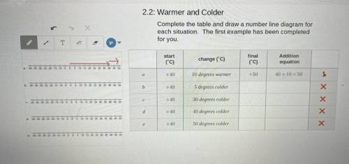2.2 Warmer and Colder Complete the table and draw a number line diagram for each situation. The fir