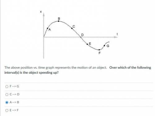A & B is when it is speeding up correct? thats when the points are the higest on the graph