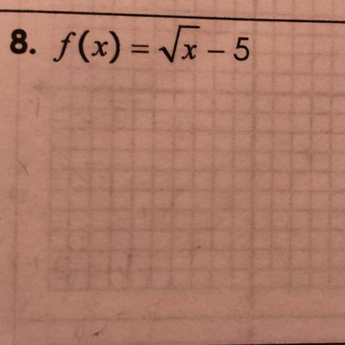 Find the inverse of each function.