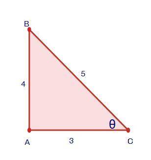 PLEASE HELP THIS IS DUE TONIGHT AND I AM STUCK ON THIS QUESTION

Find the tangent ratio of angle Θ