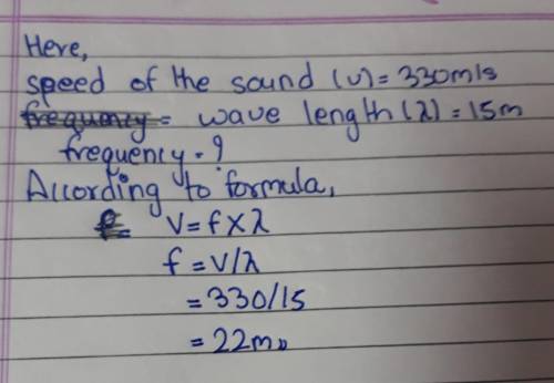 Find out the frequency of a sound wave whose wavelength is 15m.The speed of sound in air is 330m/s.