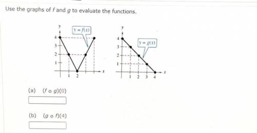 Use the graphs of f and g to evaluate the functions.