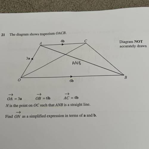 The diagram shows trapezium OACB.

ОА = За OB = 6b AC = 4b
N is the point on OC such that ANB is a