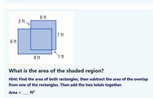 What is the area of the shaded region