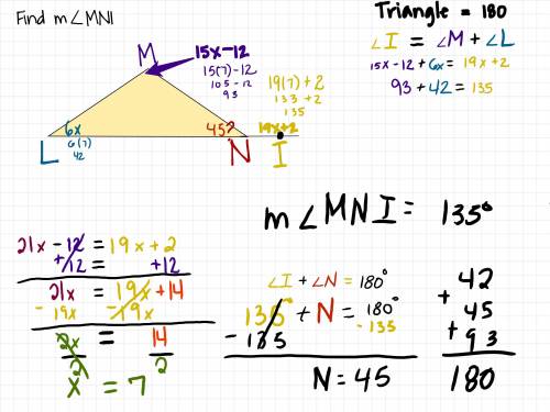 Find the mZMNI.
M
15x – 12
L
6x
12x+2
N I