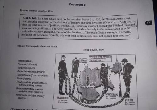 How can you use this document to explain how the Versailles Treaty helped cause WWII ?