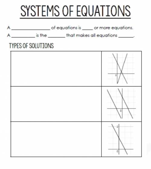 A ___of Equation is___or more equations. A____is the _____that makes all equations_____.